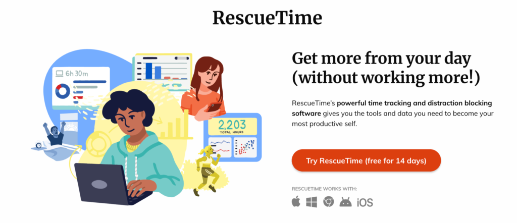 rescuetime overview